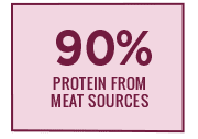 90% Protein from Meat Sources icon