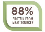 Select Nature's Logic dry pet food contains 88% Protein from Meat Sources icon - wide.